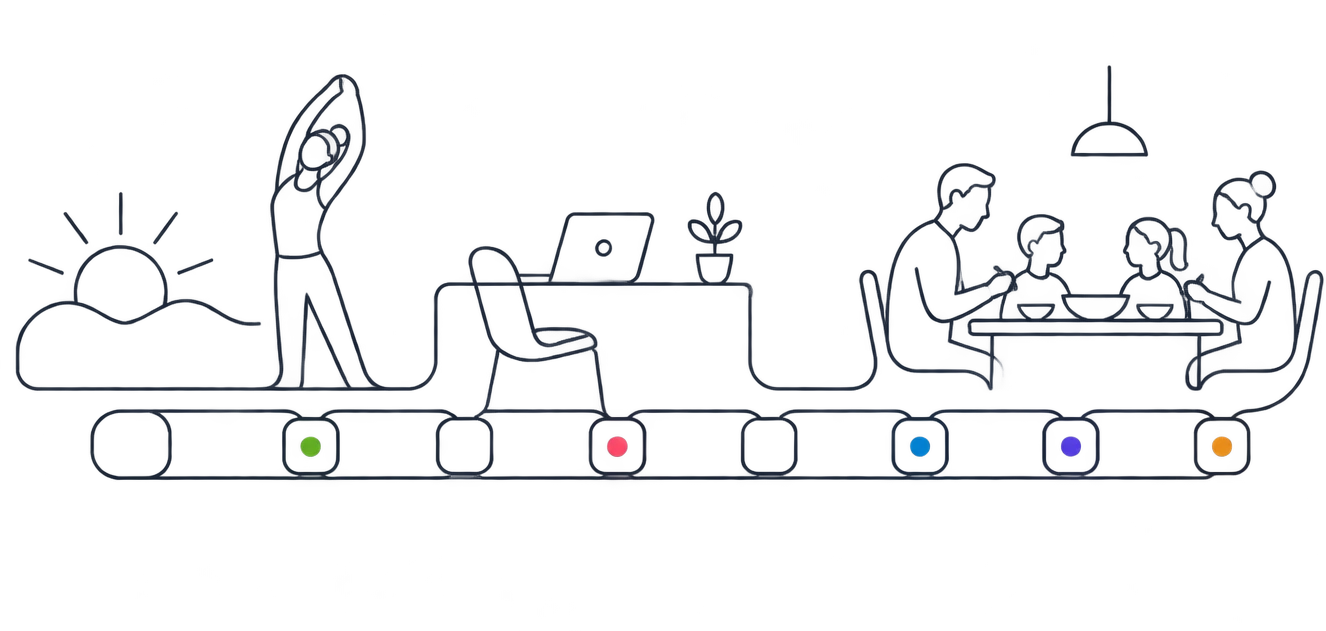 A line drawing of one person's day: a sunrise stretch, a desk with a laptop, a family dinner, all linked by a calendar strip with colored dots